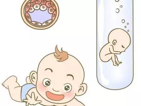 沪上生殖医学中心